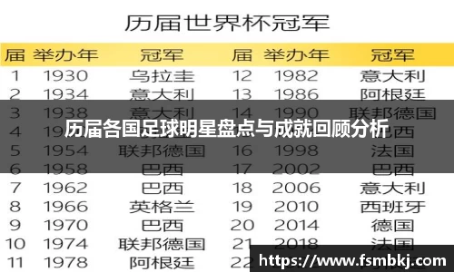 历届各国足球明星盘点与成就回顾分析